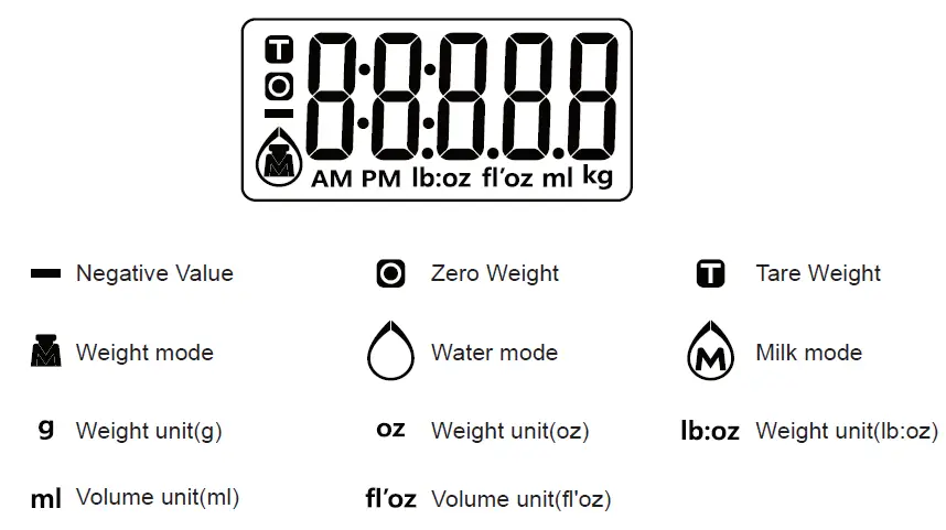 SENSSUN-iN-12-Series-Smart-Nutritional-Scale-FIG-2