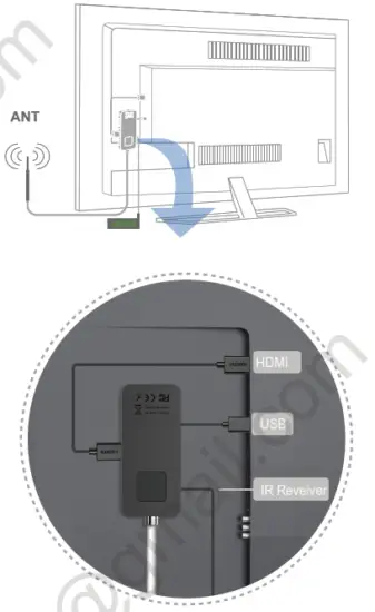 DCOLOR DVB T2 High Definition Digital Terrestrial Receiver - fig1
