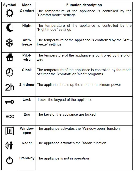 rared Designer Radiator-10