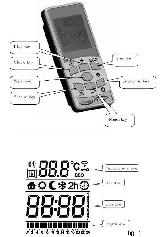 Towelrads 2047BTU Vetro Electric Glass Infrared Designer Radiator-9