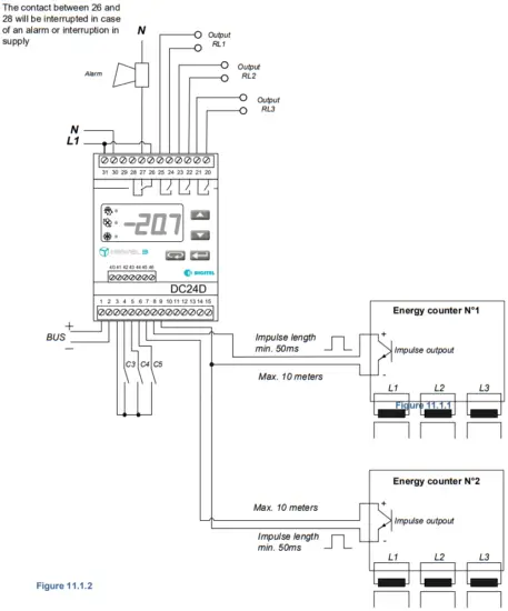 DIGITEL Newel 3 Energy Metering - Fig 1
