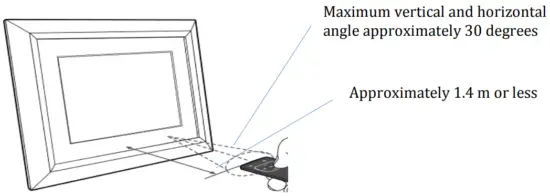 QPIX PF1005 Digital Photo Frame - FIG 16