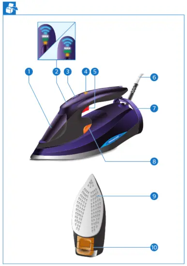 PHILIPS GC5030 Series Azur Elite Steam Iron - Fig 1