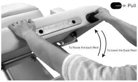 SIERRA SC 3000 Standard Electric Lift Massage Table Flat - FEATURES & ADJUSTMENTS 1
