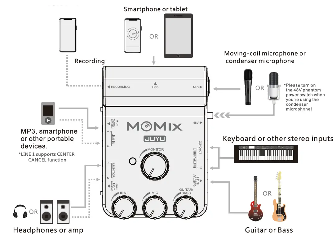 JOYO-266-MOMIX-0010-Momix-portable-mixer-fig2