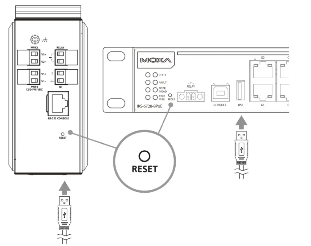 MOXA ABC-02-USB Series Automatic Backup Configurator fig 4