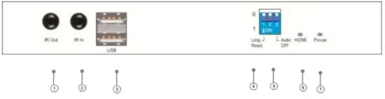 TLS electronics 875150 HDBaseT Set 100 HDMI USB RS232 IR - Receiver Front