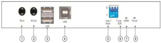 TLS electronics 875150 HDBaseT Set 100 HDMI USB RS232 IR - Transmitter Front