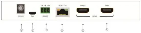 TLS electronics 875150 HDBaseT Set 100 HDMI USB RS232 IR - Transmitter Rear