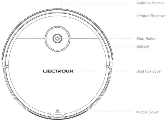 Product Introduction