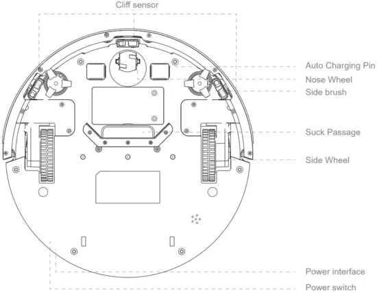 Product Introduction