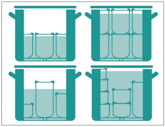 Operation Instruction