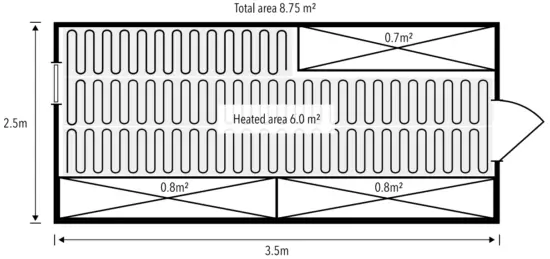 DESIGNING FLOOR HEATING AND CHOOSING THE PRODUCT