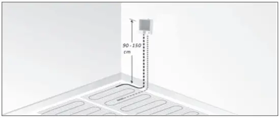 DESIGNING FLOOR HEATING AND CHOOSING THE PRODUCT
