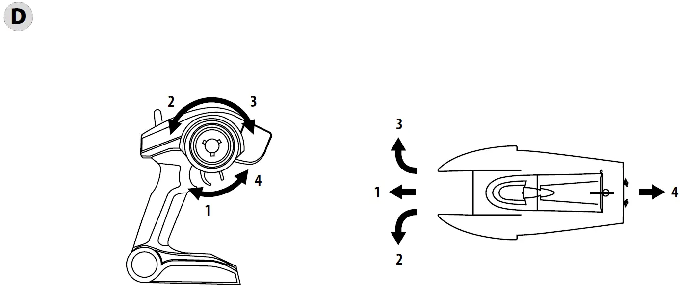 CARSON Sea Shark FD 2.4 GHz 100 RTR 04