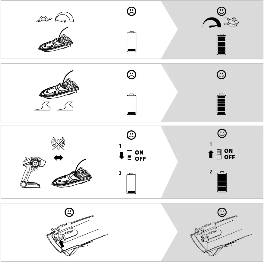 CARSON Sea Shark FD 2.4 GHz 100 RTR 06