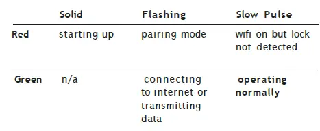 kaptur KP1LINKD WiFi Link Device-fig 4