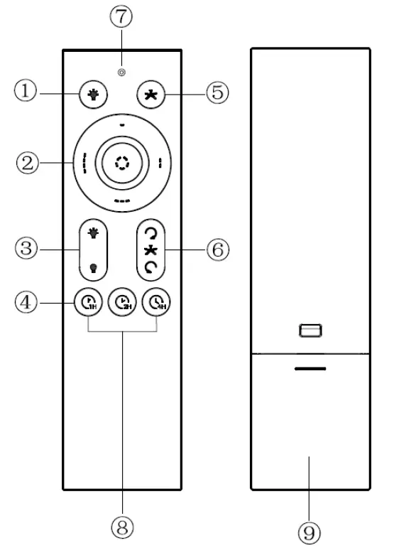 Kte-RT001-Ceiling-Fan-Remote-Control-1