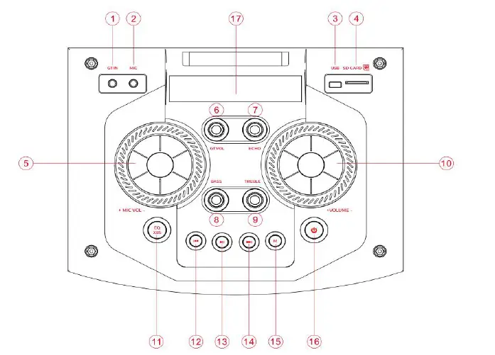 Britelite Enterprises HC-1202F High Quality Double 12 -fig 1