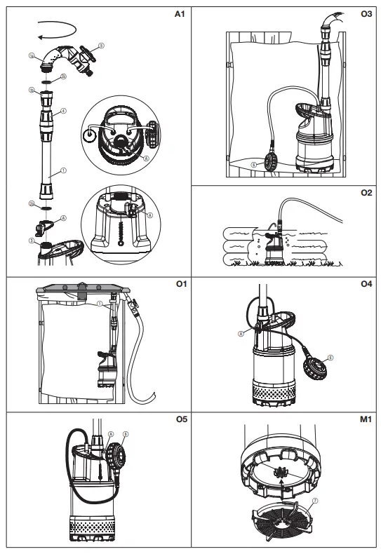 GARDENA 1762 Rain Water Tank Pump1