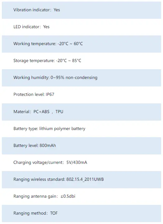 Forthink-Technology-EH100606A04-X-Social-Distance-Watch-FIG-6