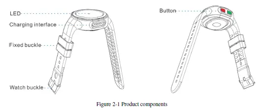 Forthink-Technology-EH100606A04-X-Social-Distance-Watch-FIG-8