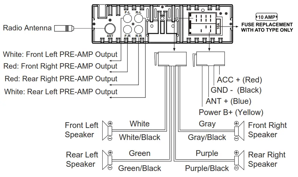 BOSS AUDIO 609UAB 200W Bluetooth Single Din MP3 Compatible Digital Media AM or FM Receiver - Connections