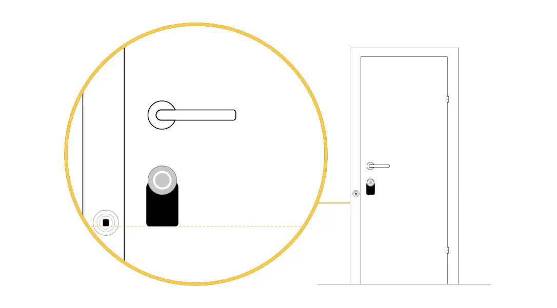 Nuki Smart Lock - Door opens inwards