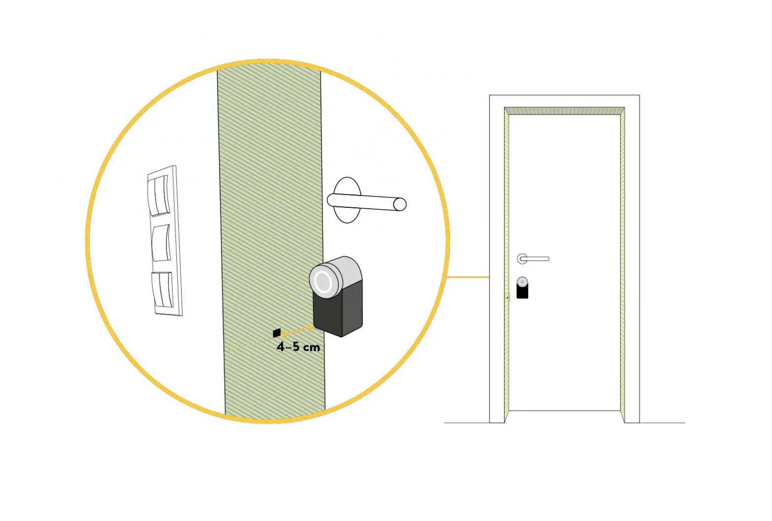 Nuki Smart Lock - Door opens outwards