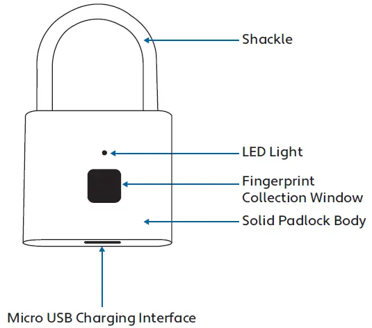 Pulsetv-10156-Keyless-Fingerprint-Lock-fig-1