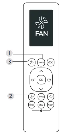 FAN Mode Operation