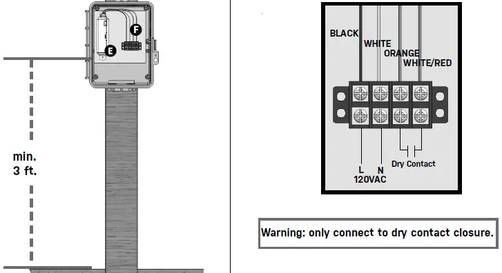 CSI-Controls-1069213A-CSION-RF-Alarm-System-fig-5
