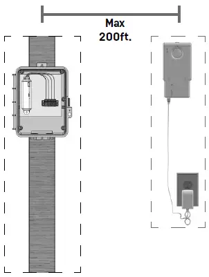 CSI-Controls-1069213A-CSION-RF-Alarm-System-fig-7