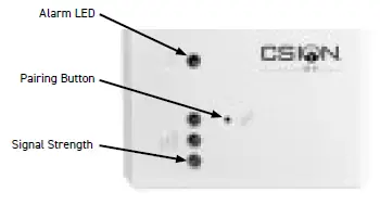 CSI-Controls-1069213A-CSION-RF-Alarm-System-fig-9