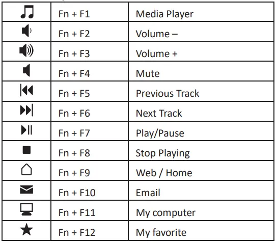 Genius-31300725109-LuxeMate-110-Compact-Multimedia-Keyboard-FID-2