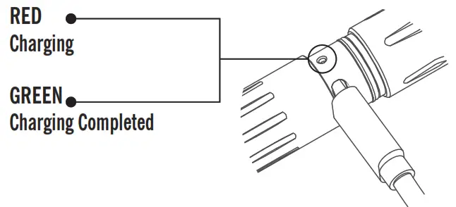 OLIGHT iXV Ti Rechargeable LED Key Chain Light - FIG 6