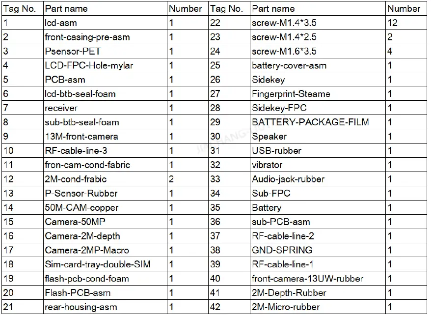TCL 30 5G Dual SIM Smartphone-15
