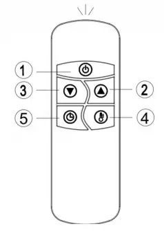 electriQ Outdoor Wall and Ceiling Hanging - TRIPOD STAND