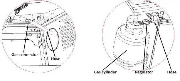 BORMANN-BBQ5040-Gas-BBQ-3-1-Burners-fig-1.