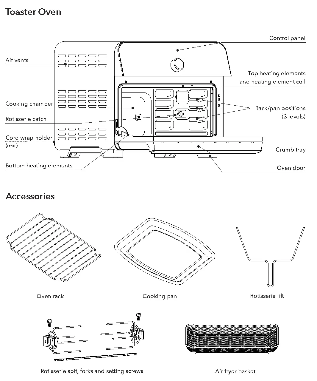 Product, parts and accessories