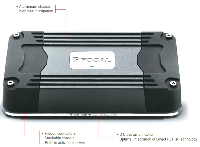 Focal-FDS-Ultra-compact-amplifier-13