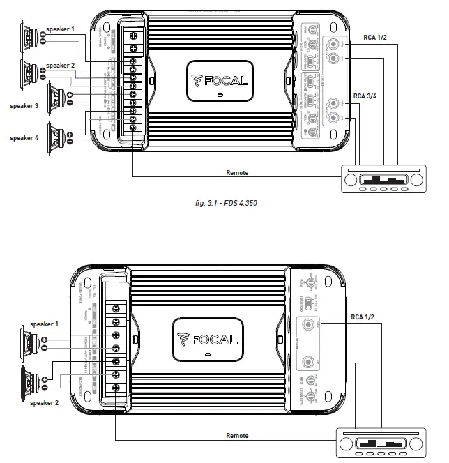 Focal-FDS-Ultra-compact-amplifier-3