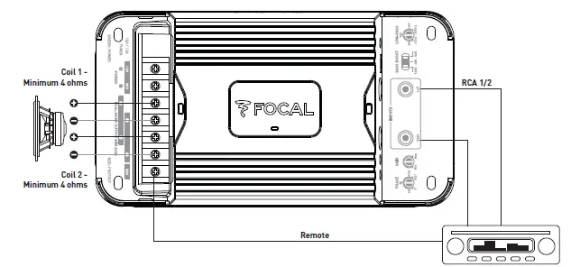 Focal-FDS-Ultra-compact-amplifier-5