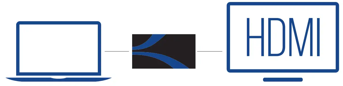 Sabrent HB HDUC Black Aluminum Type C to 2 Port USB 3 0 and HDMI Adapter - fig 4