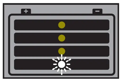 fronius 1020E Selectiva BATTERY CHARGERS - fig 14