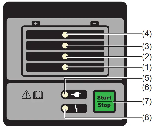 fronius 1020E Selectiva BATTERY CHARGERS - fig 2
