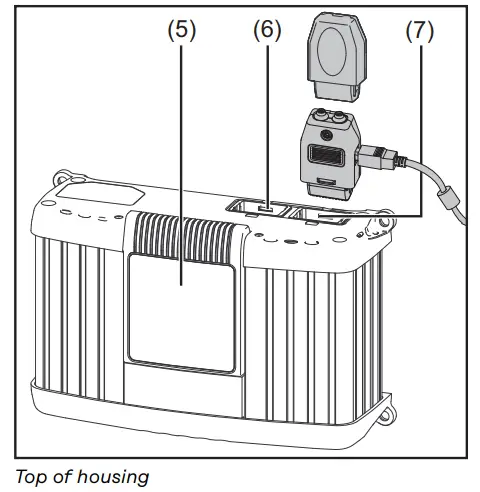 fronius 1020E Selectiva BATTERY CHARGERS - fig 4