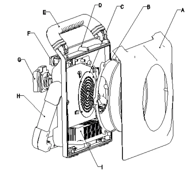 NOVIPRO L3308D-80 LED Worklight 1