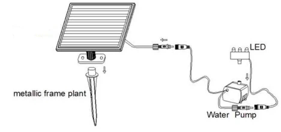 GAINSBOROUGH-K517-Solar-Cascading-Pot-Water-Feature-fig-1