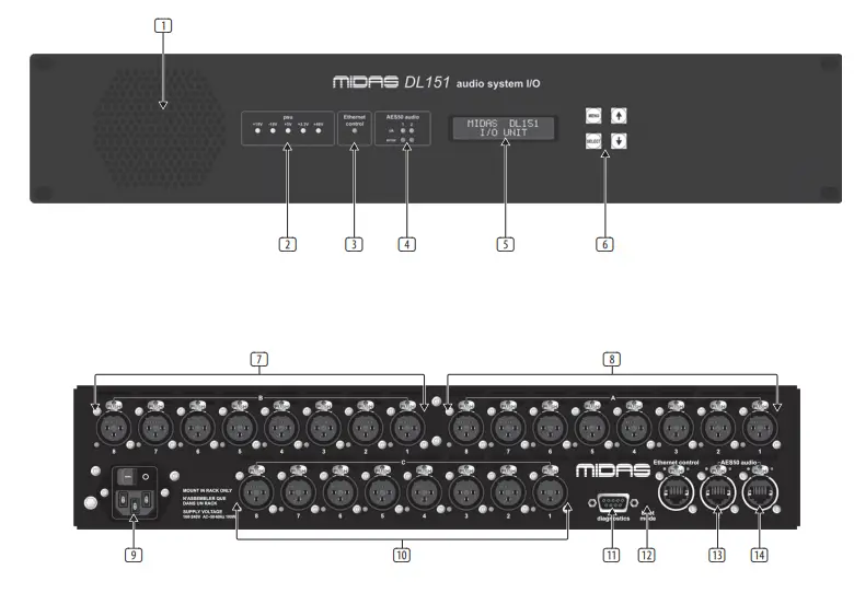 MIDAS Pro Series DL155 Fixed Format Input or Output - fig 2